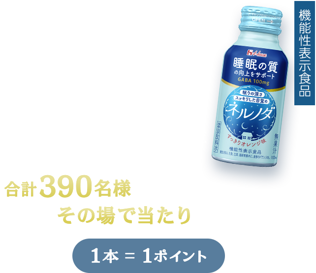 対象商品を購入し、ポイントを貯めて 応募しよう！ 合計390名様に豪華なプレゼントが その場で当たります！